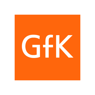 GfK